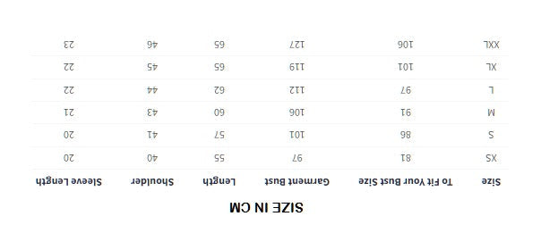 What's Up Doc Women Relaxed Fit T-Shirts