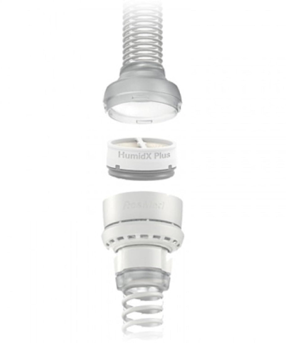 ResMed HumidX Plus HME for AirMini (Pack of 6)
