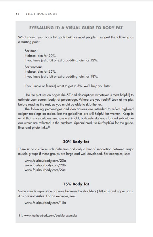 The 4-Hour Body paperback