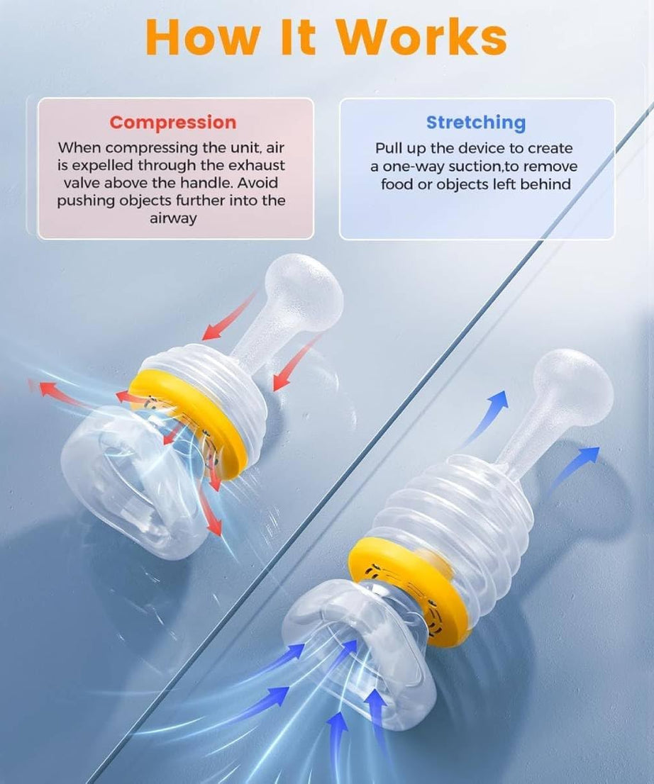 Portable Anti-Choking Relief | Easy to Use Tool
