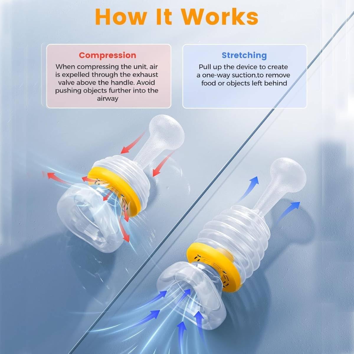 Portable Anti-Choking Relief | Easy to Use Tool