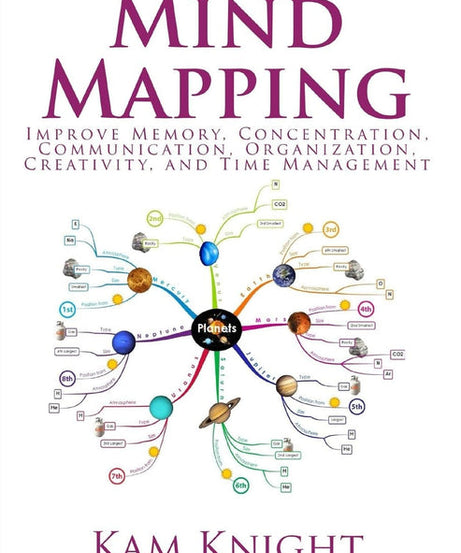 Mind Mapping: Paperback