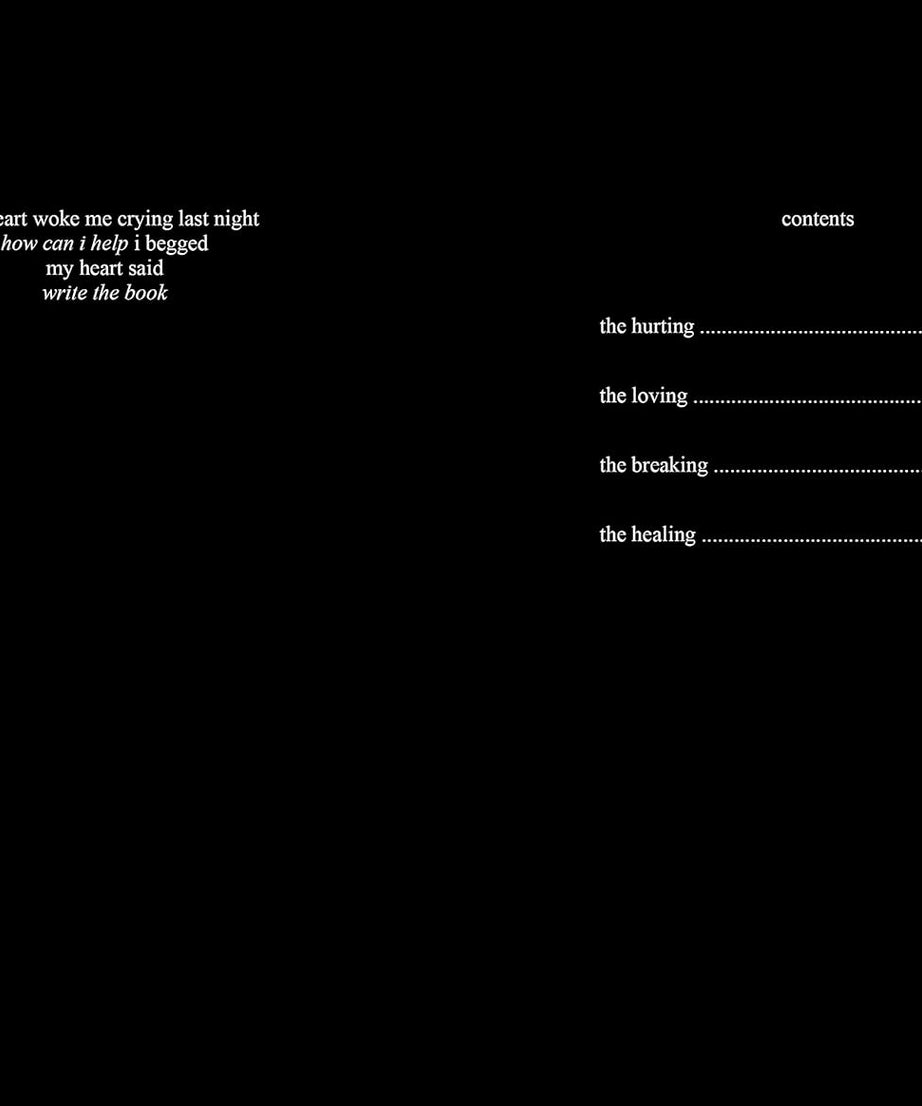 Milk And Honey (Paperback) - Rupi Kaur