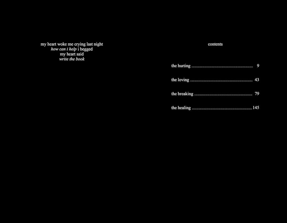 Milk And Honey (Paperback) - Rupi Kaur