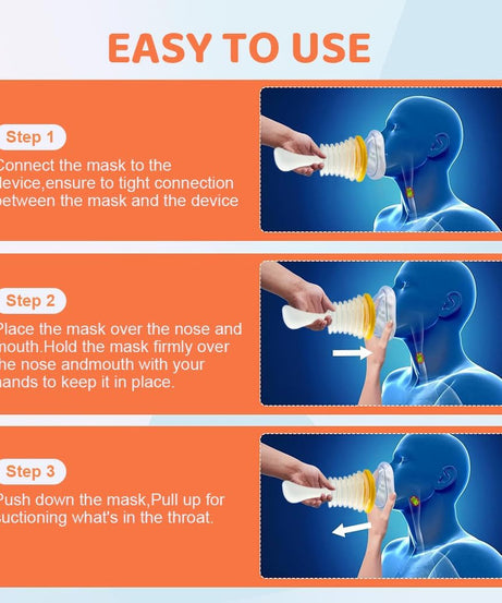 Portable Anti-Choking Relief | Easy to Use Tool