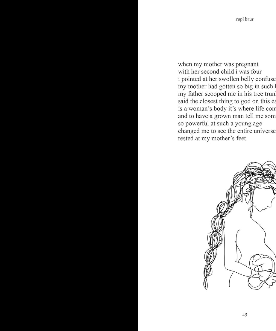 Milk And Honey (Paperback) - Rupi Kaur