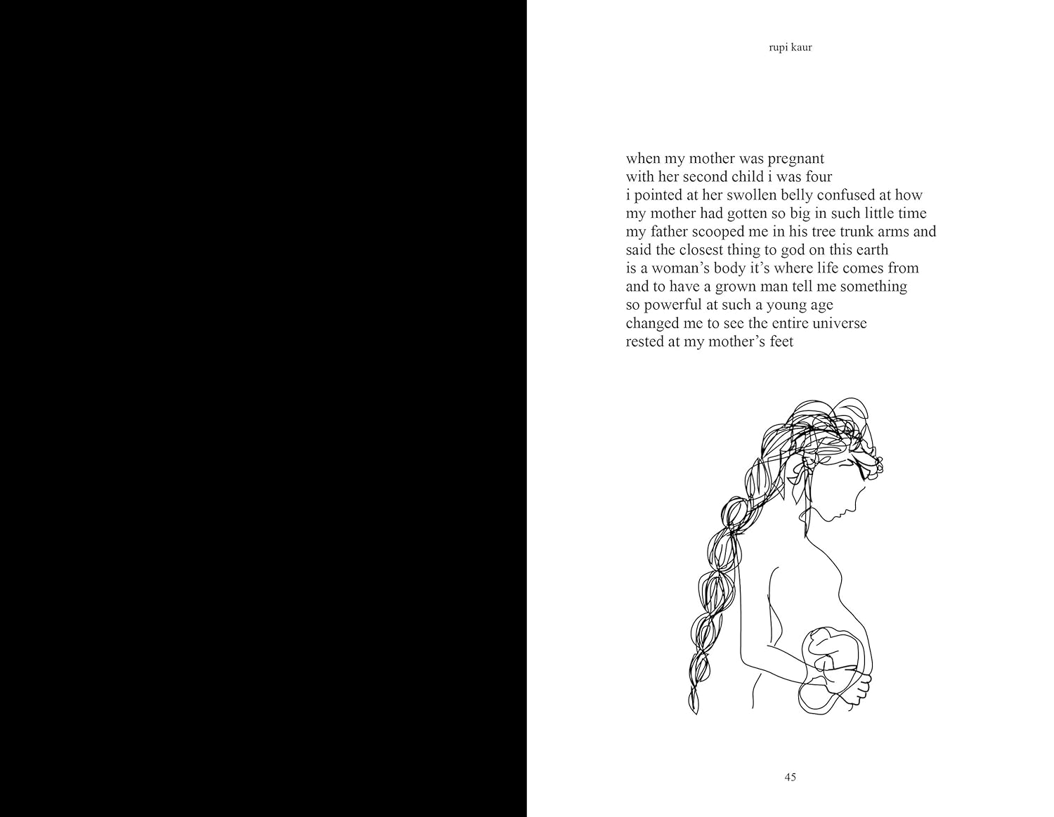 Milk And Honey (Paperback) - Rupi Kaur