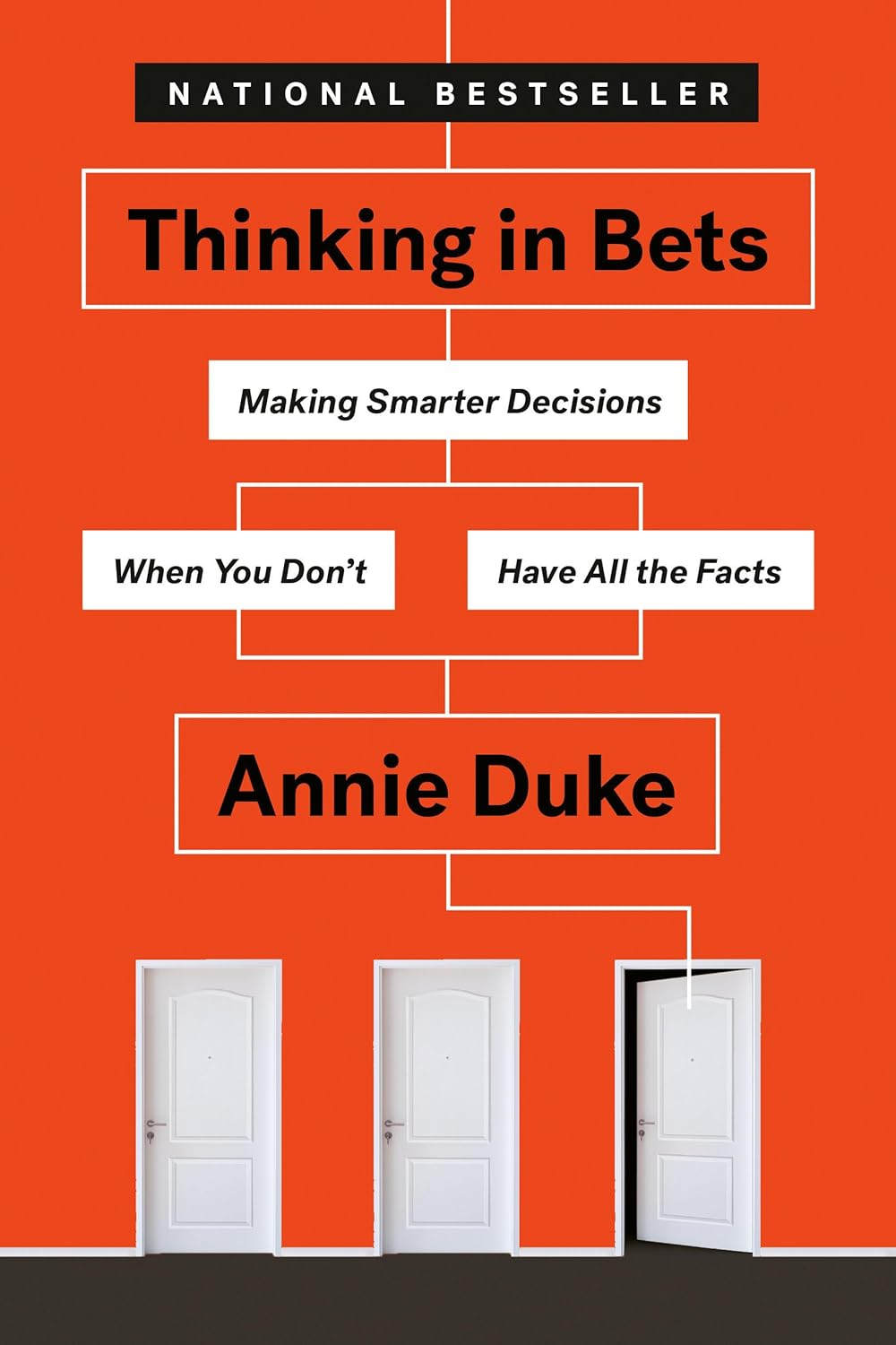 Thinking In Bets (Paperback)