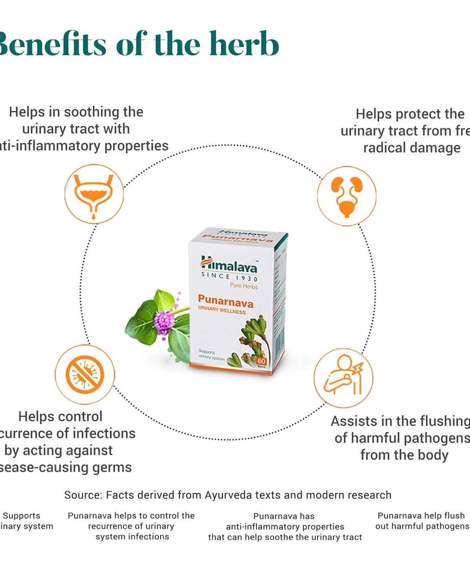 Title:- Himalaya Punarnava Tablets – 60 Count | Herbal Supplement