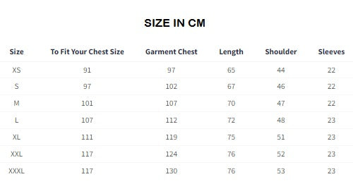 Powered By Ramen Men Relaxed Fit T-Shirts