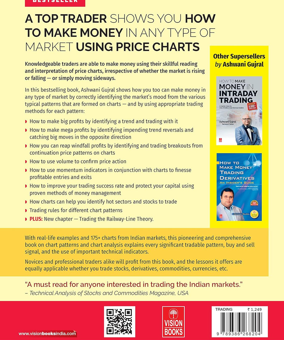 How To Make Money Trading With charts (3rd Edition) (Paperback)
