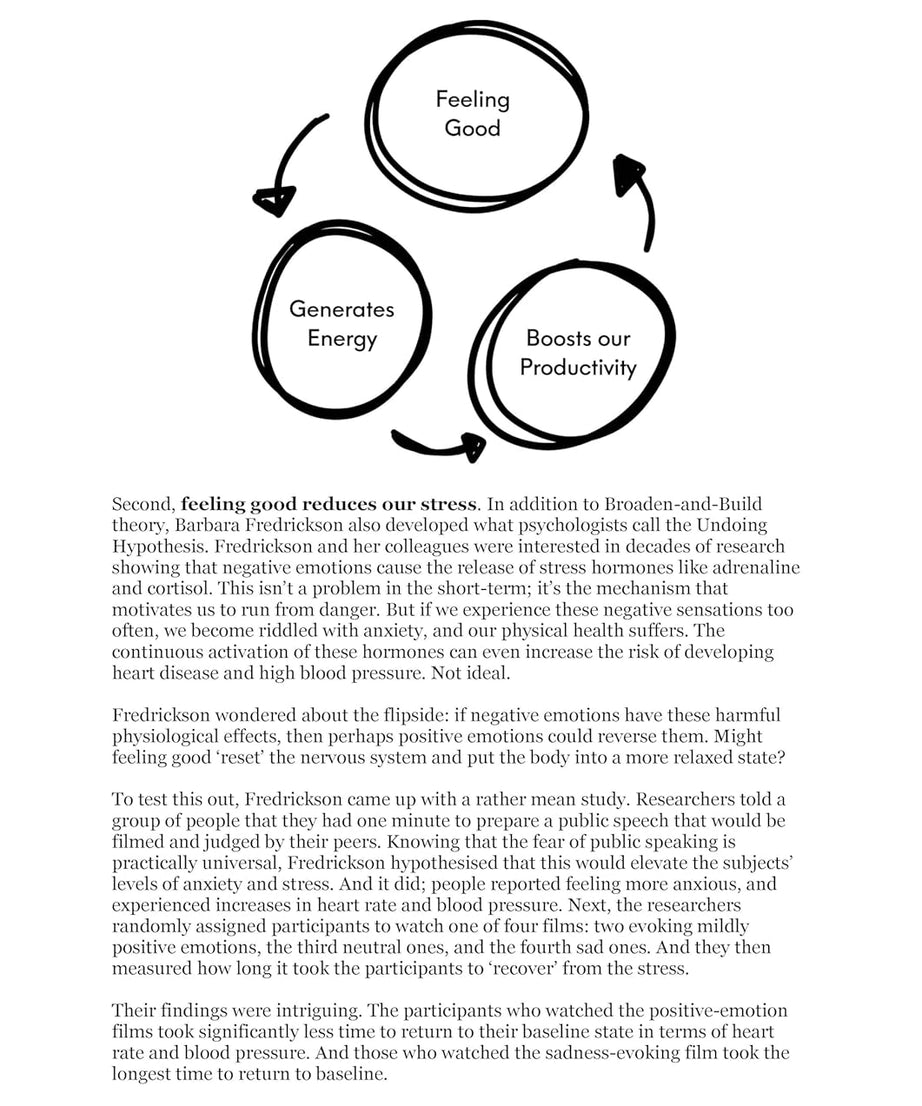 Feel-Good Productivity ( Paperback ) - Ali Abdaal