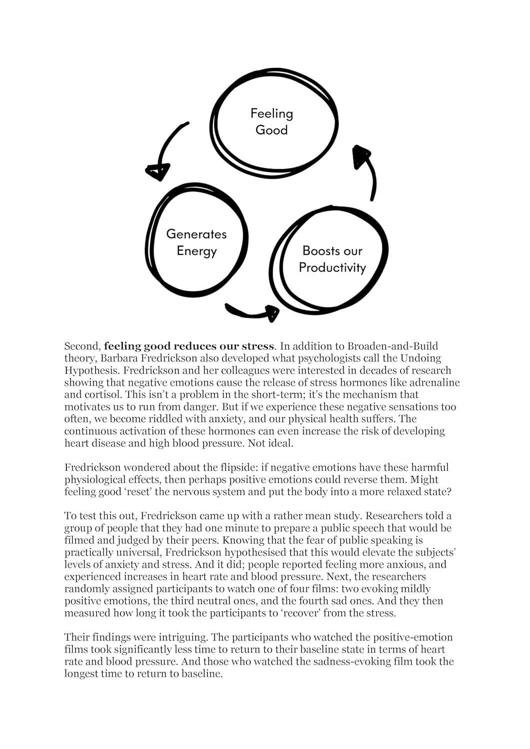 Feel-Good Productivity ( Paperback ) - Ali Abdaal