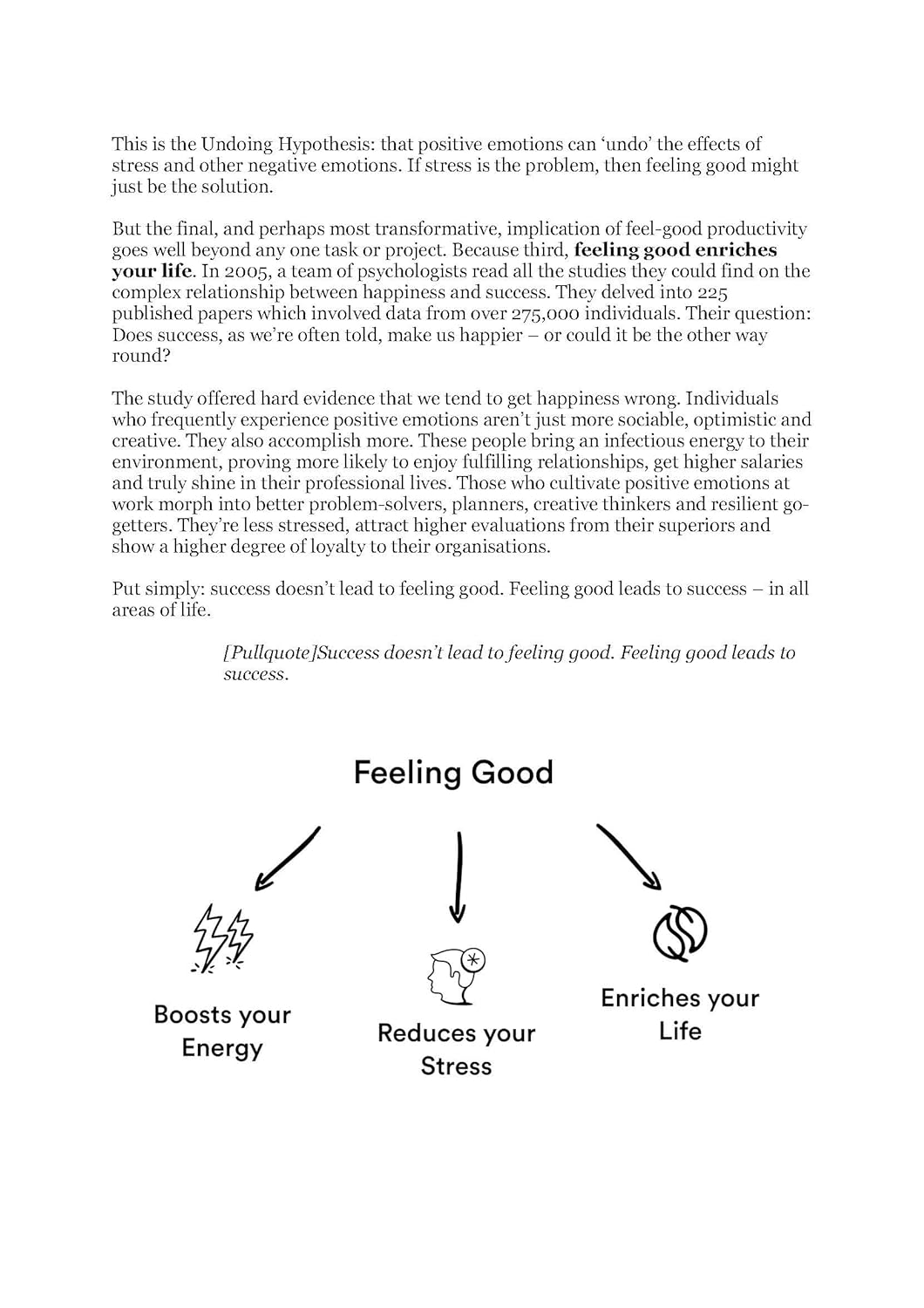 Feel-Good Productivity ( Paperback ) - Ali Abdaal