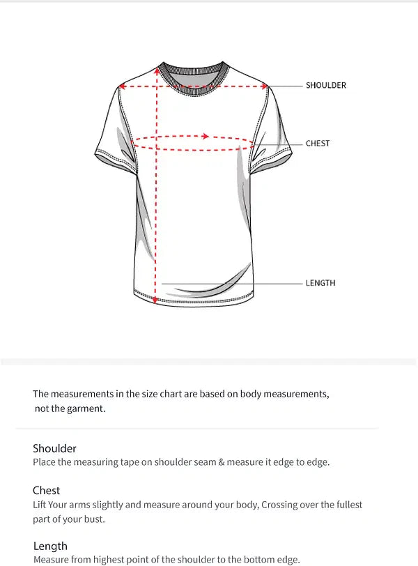 Nerdy Equations T-Shirts