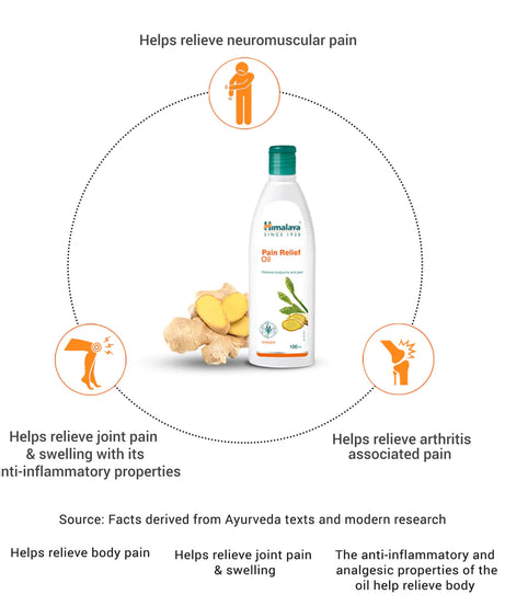 Himalaya Wellness Pain Relief Oil -100 ml