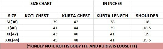 Malai Satin Ready to Wear Kurta Koti Pyjama Set Traditional Men's Kurta