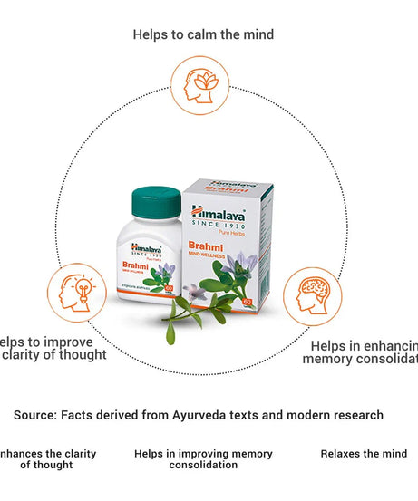 Himalaya Wellness Pure Herbs Brahmi Mind Wellness -60 tabs