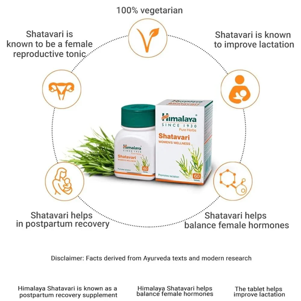 Himalaya Shatavari Supplement – Women’s Wellness – 60 Tablets