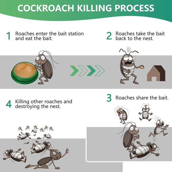 Roach Killer Cockroach Traps for Indoor & Outdoor Infestation Control pack of 12