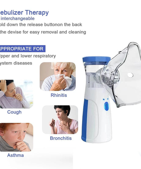 Portable Nebulizer for Adults and Kids Quiet Nebulizer NEW SEALED