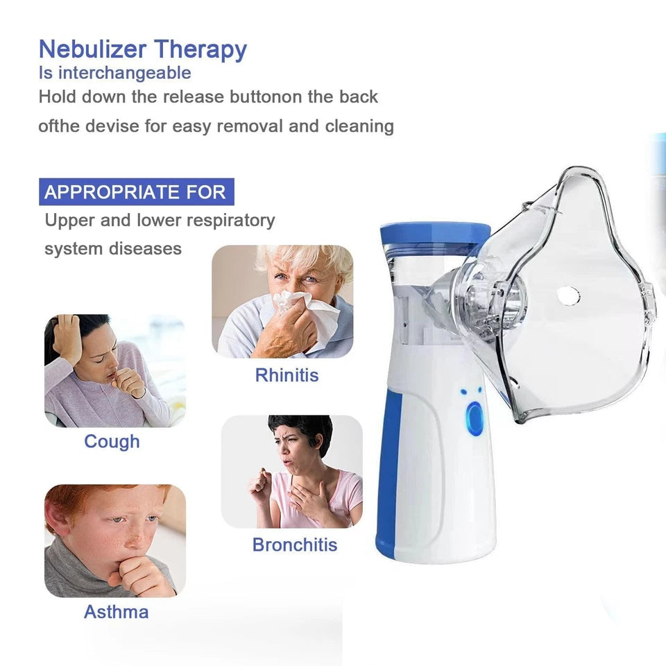 Portable Nebulizer for Adults and Kids Quiet Nebulizer NEW SEALED