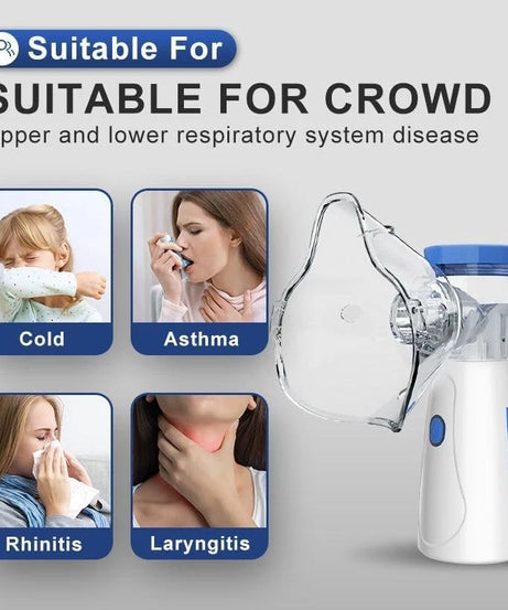 Portable Nebulizer for Adults and Kids Quiet Nebulizer NEW SEALED