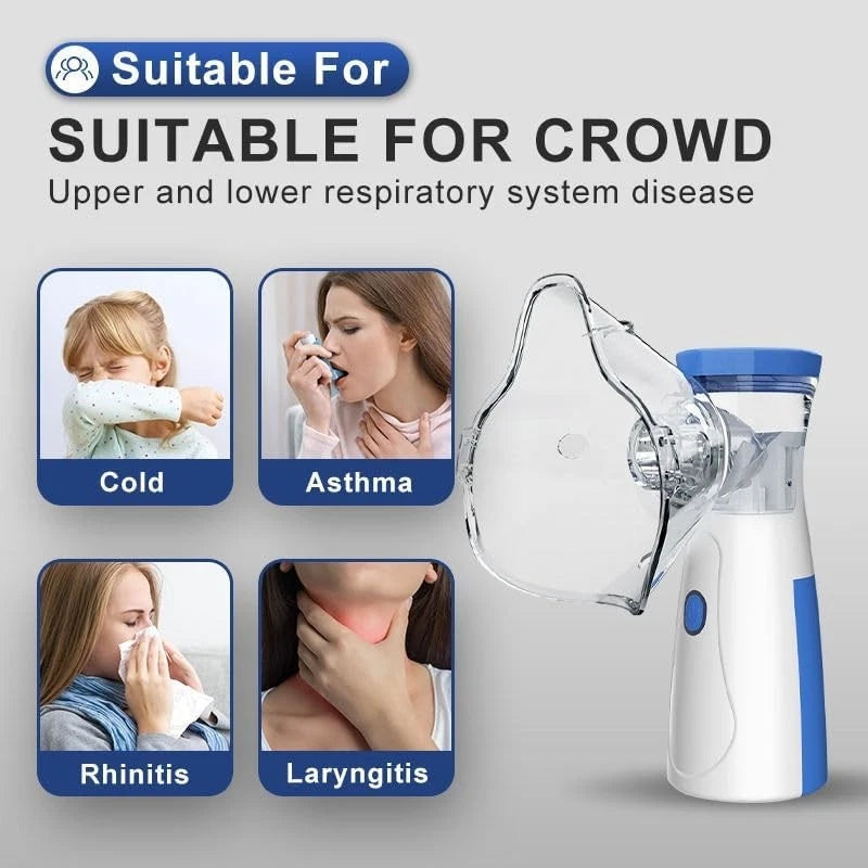 Portable Nebulizer for Adults and Kids Quiet Nebulizer NEW SEALED
